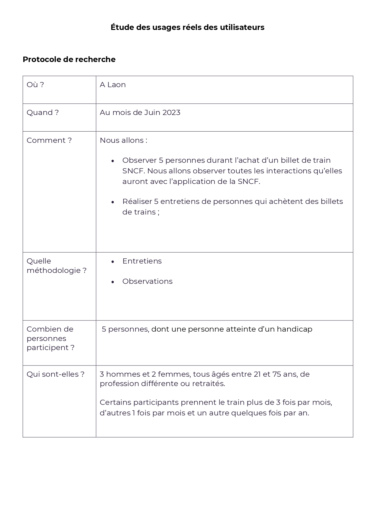 Protocole de recherche